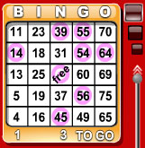 Alternate Cards View